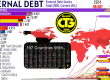 external debt