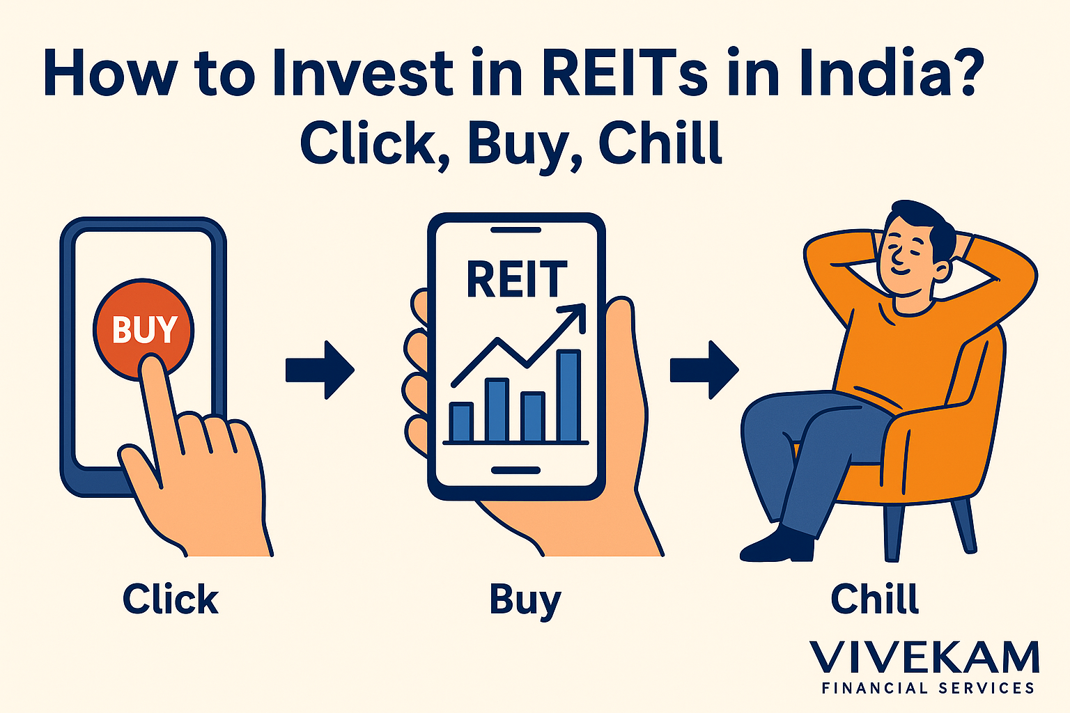 REIT's