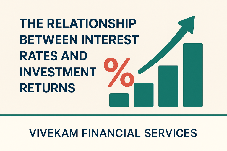 Relationship Between Interest Rates and Investment Returns