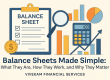Balance Sheets