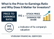Price-to-Earnings Ratio