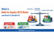 Debt-to-Equity Ratio