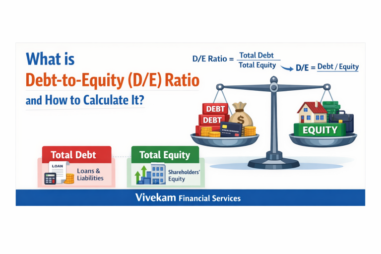Debt-to-Equity Ratio