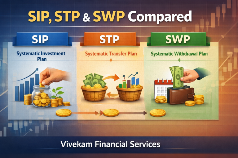 SIP vs STP vs SWP