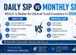 Daily SIP vs Monthly SIP