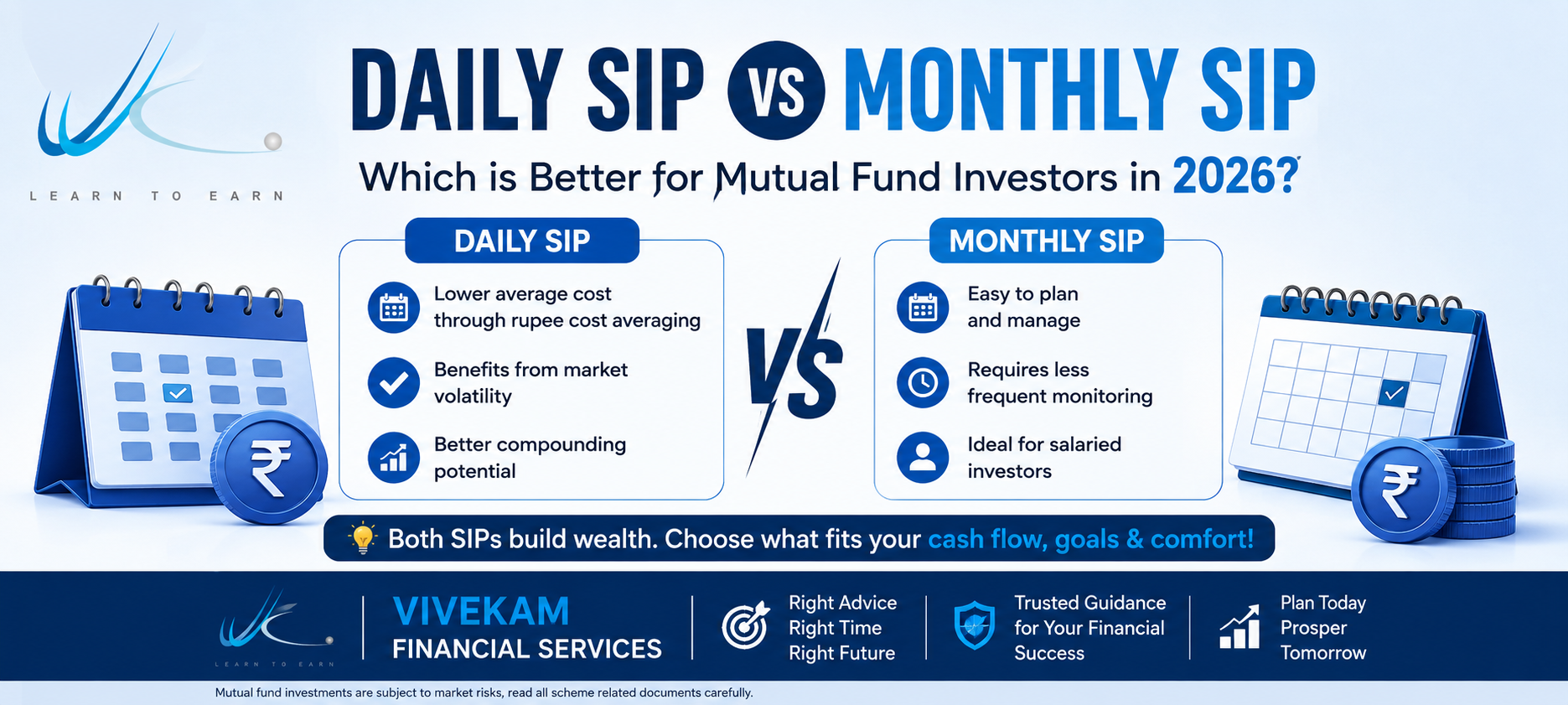 Daily SIP vs Monthly SIP