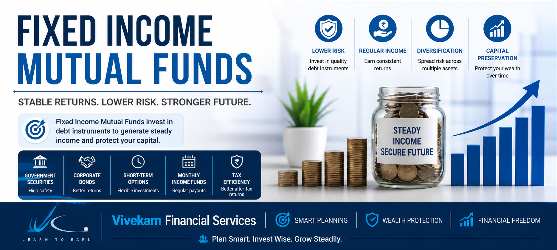Fixed Income Mutual Funds