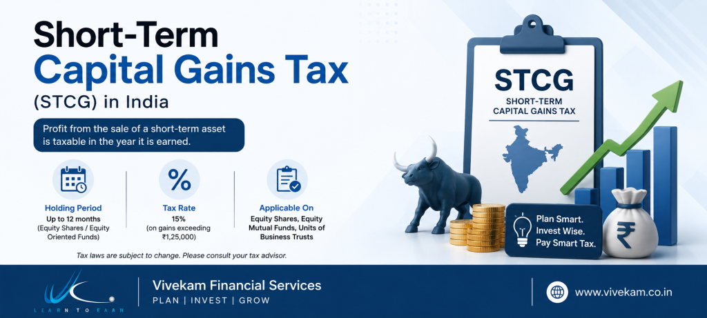 Short-Term Capital Gains