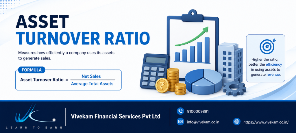 Asset Turnover Ratio