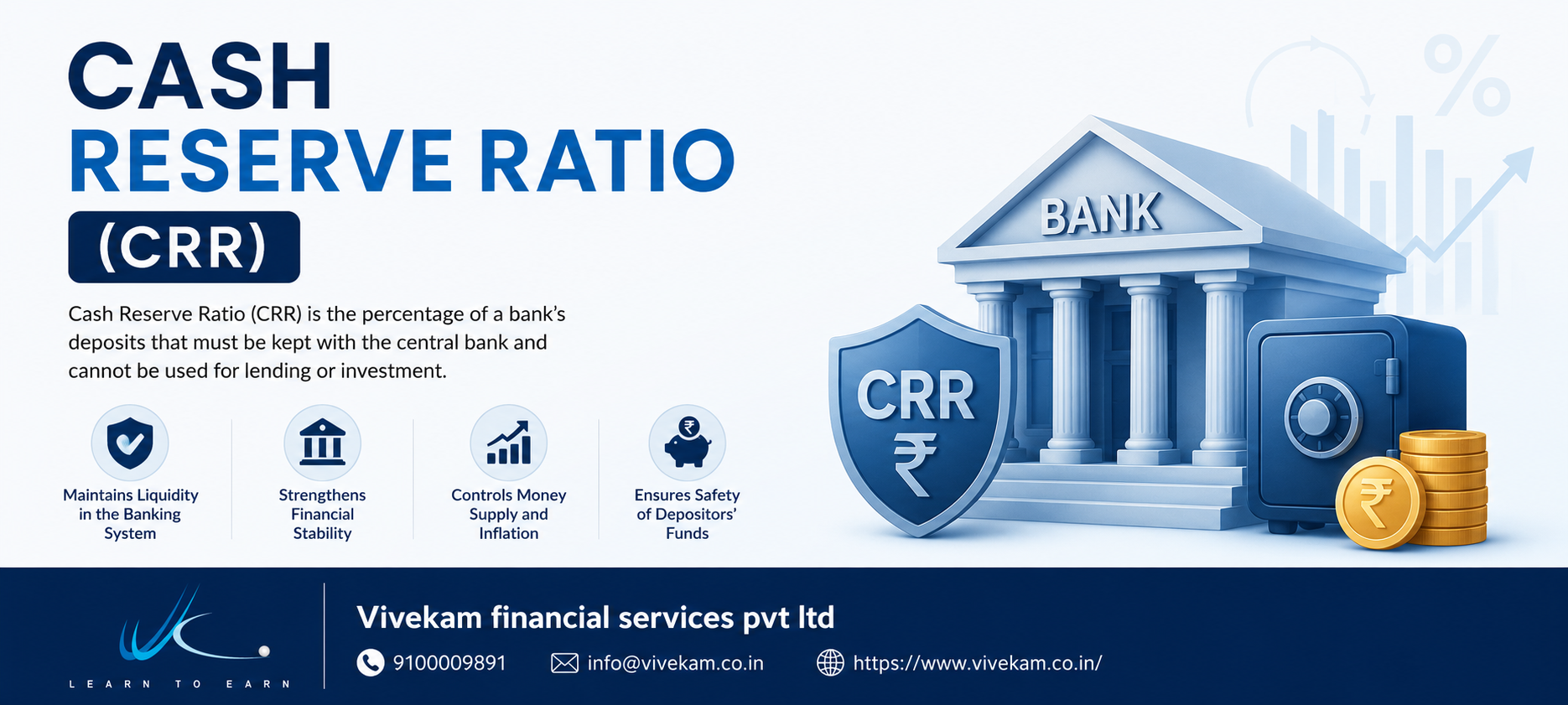 Cash Reserve Ratio