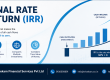 Internal Rate of Return