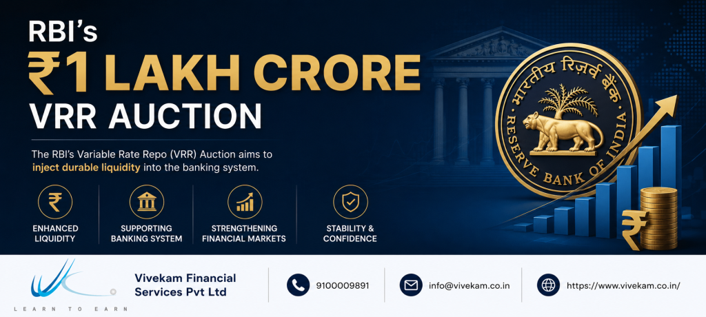 RBI’s ₹1 Lakh Crore VRR Auction