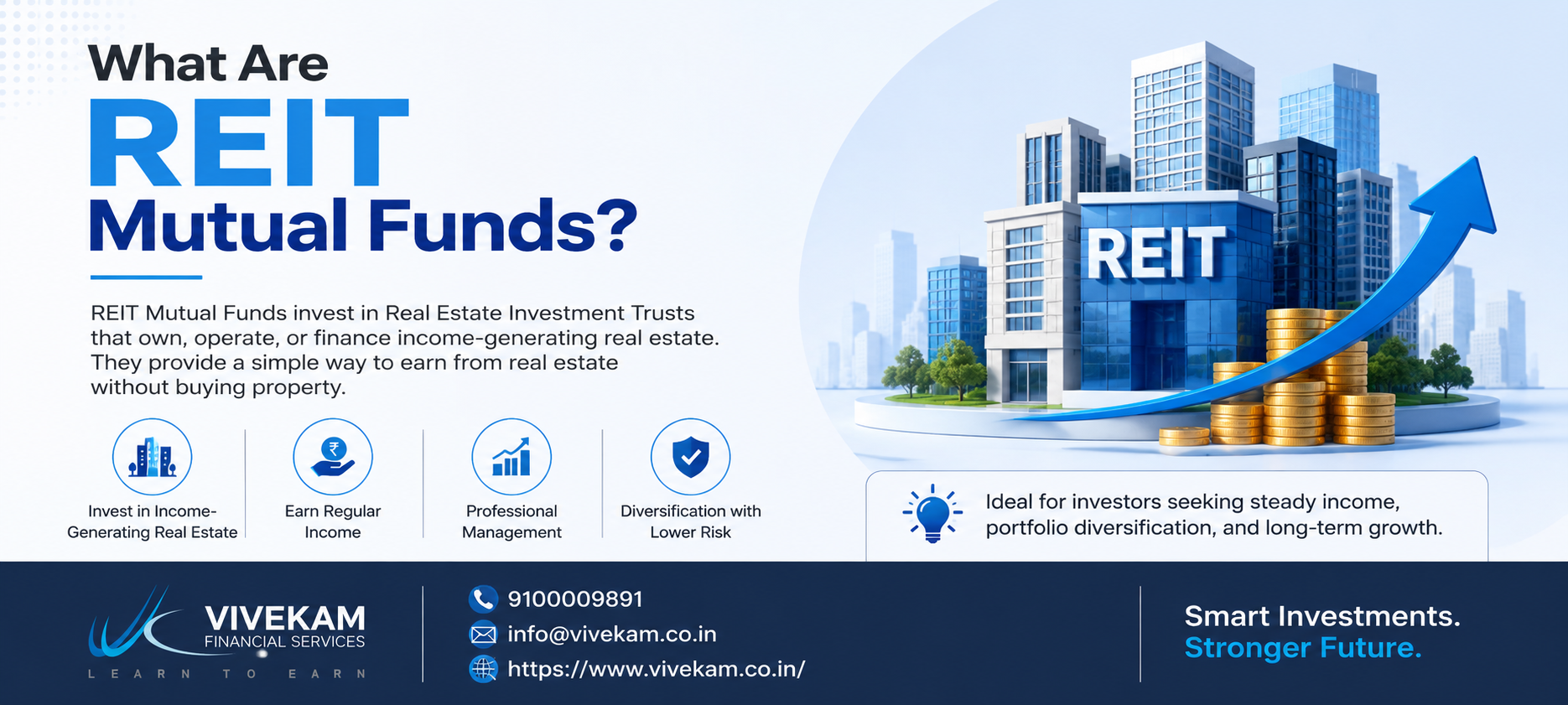 REIT Mutual Funds