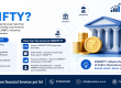 What is FINNIFTY