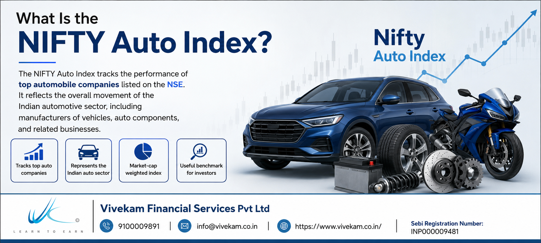 NIFTY Auto Index