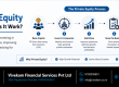 What Is Private Equity