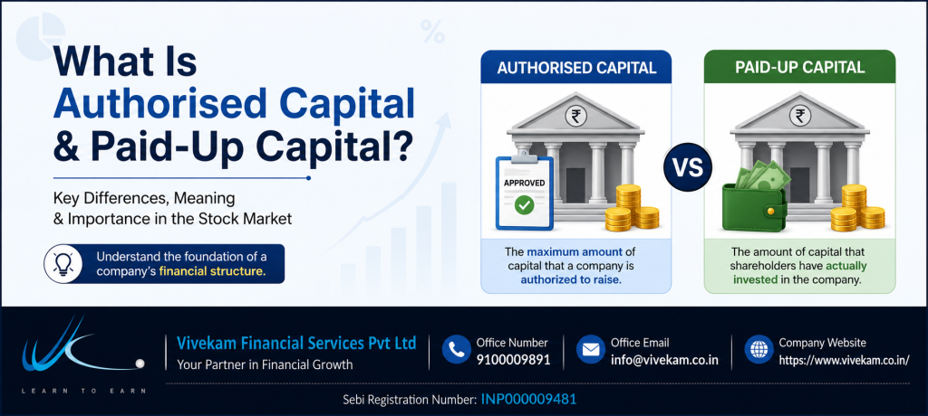 Authorised Capital & Paid-Up Capital