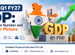 India's GDP